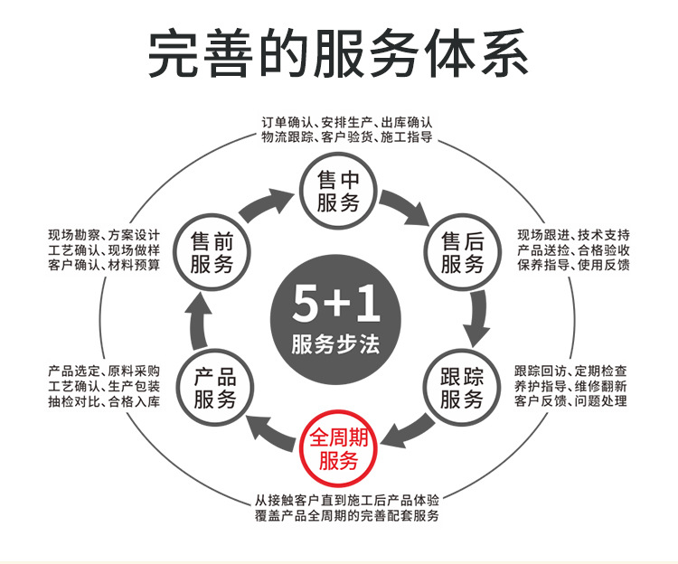 彩色防滑陶瓷颗粒胶水_10.jpg