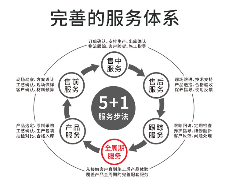 透水混凝土胶粘剂_13.jpg